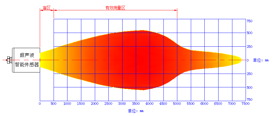 超3.png